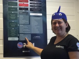 Showing off the Project AWARE shark hat